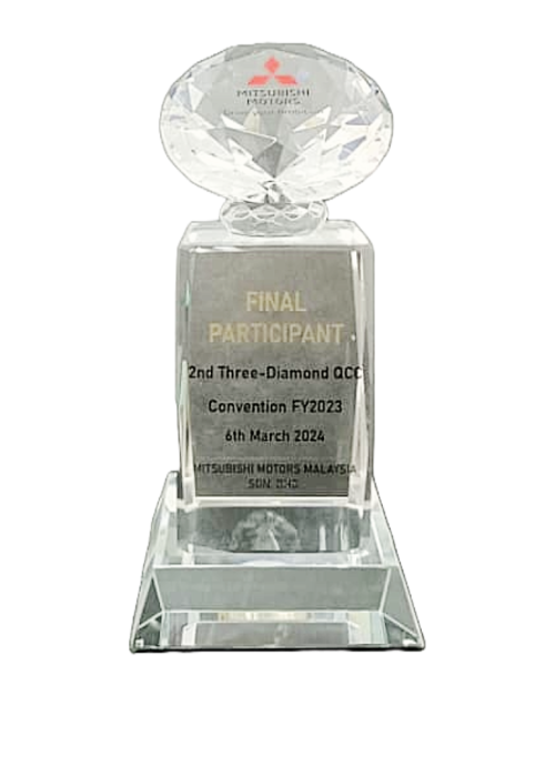 Mitsubishi – 2nd Three-Diamond QCC convention FY2023 (Final participant) Mitsubishi - 2nd Three-Diamond QCC convention FY2023 (Final participant)